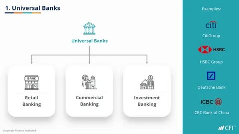 Wio bank