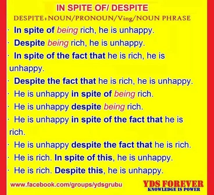 Despite in spite of разница although though. Различия in spite of despite. In spite of употребление. Despite in spite of упражнения. Despite the fact that