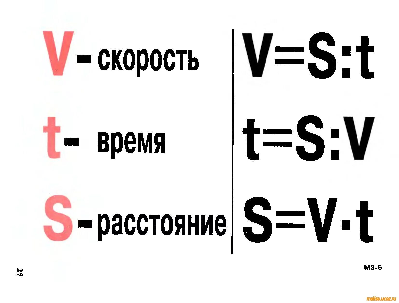 Таблица как найти скорость время расстояние. Формула вычисления скорости времени и расстояния. Таблица нахождения скорости времени и расстояния. Формулы нахождения скорости времени и расстояния. Как вычислить s