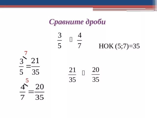 Сравни дроби по цепочке. Сравнить дроби. НОК дробей. Сравнить дроби по цепочке. Наименьшее общее кратное дробей.