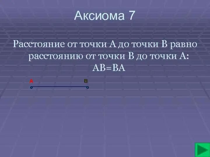 Определение аксиомы прямых. Аксиома 7. аксиома это. аксиомы геометрии 7 класс. аксиомы оригаметрии.