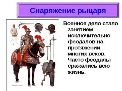 Имена феодалов