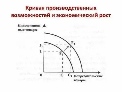 Примеры производственных линий. Схема производственного процесса пример. Блок розлива khs. Примеры производственных линий. Линия производства пенопласта.