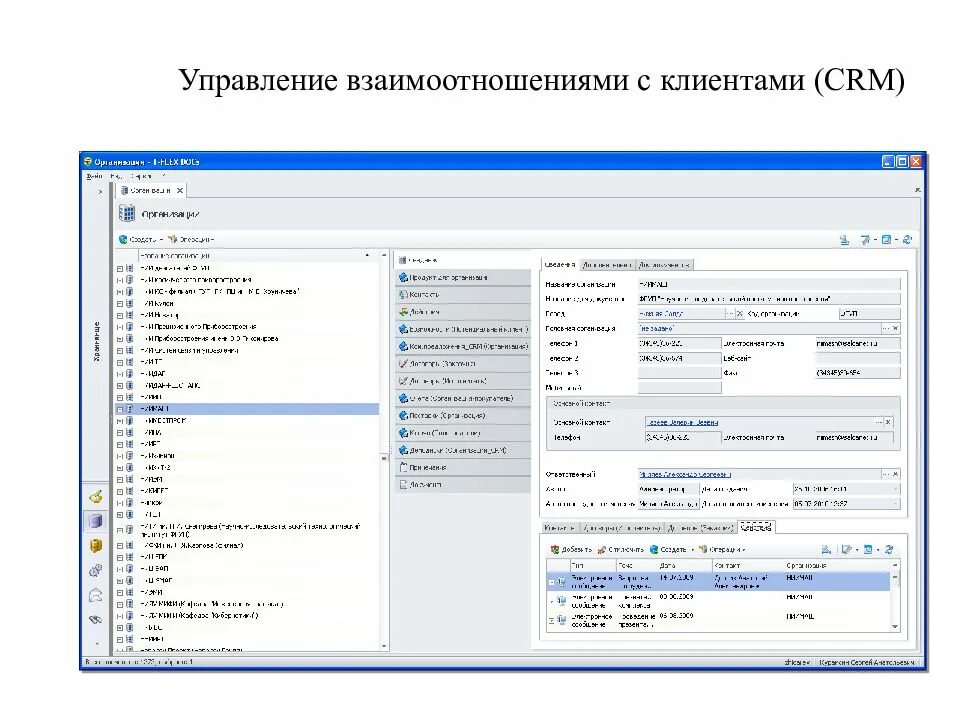 Управление взаимодействием с клиентами. Система управления взаимоотношениями с клиентами crm система. управление взаимоотношениями с клиентами. crm системы управления взаимоотношениями с клиентами. управление отношениями с клиентами.