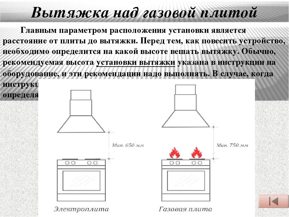 Обязательно ли вытяжку