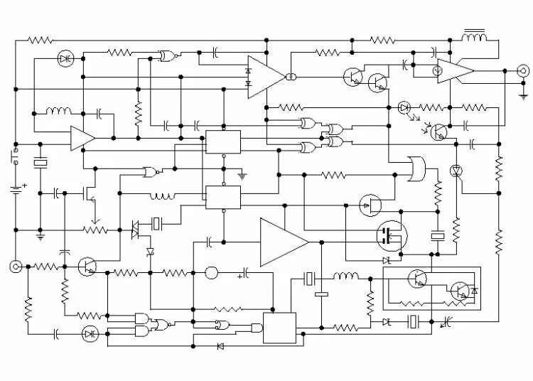 Schema pattern