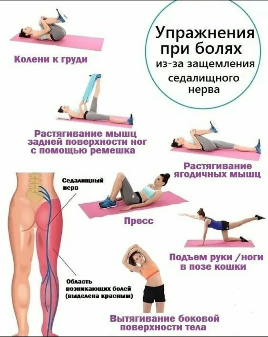 Болят ноги от ступни до колена. Болит поясница бедра и ноги. Поясничный отдел позвоночника седалищный нерв. Болят ноги от ступни до колена. Осложнения плоскостопия.
