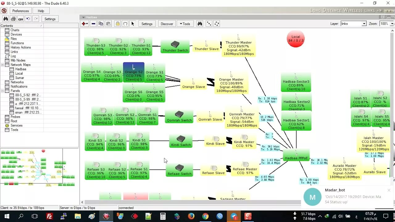 Dude mikrotik. Mikrotik карта сети. Микротик dude. Dude программа мониторинга сети. Dude карта сети.