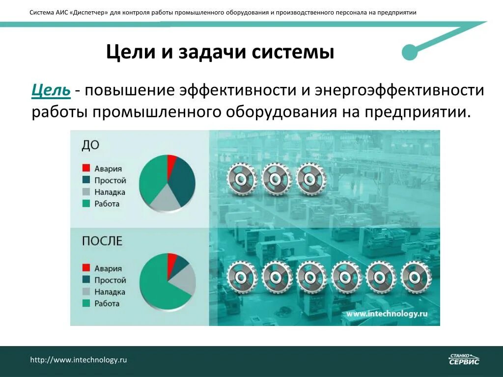 Система аис мониторинг. Система мониторинга диспетчер. аис диспетчер. аис диспетчер цифра. аис мониторинг.