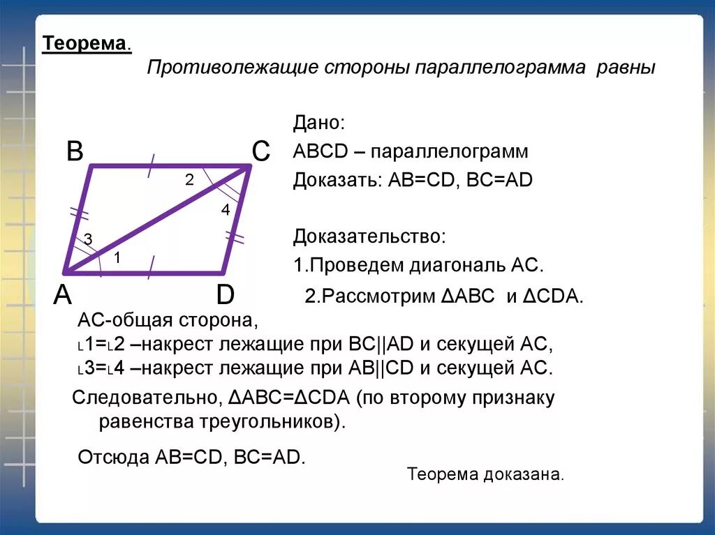 Угол равен данному доказательство. Доказательство свойства параллелограмма противоположные углы равны. Доказательство теоремы 2 свойства параллелограмма. Доказательство теорем свойства параллелограмма. Противолежащие стороны параллелограмма равны.