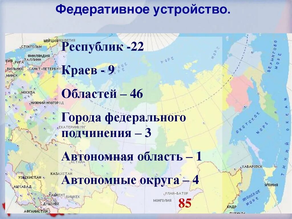 Областей городов федерального значения автономной. Федеративное устройство. Федереративное устройство. Федеративное устройство РФ. Федеративное устройство государства.