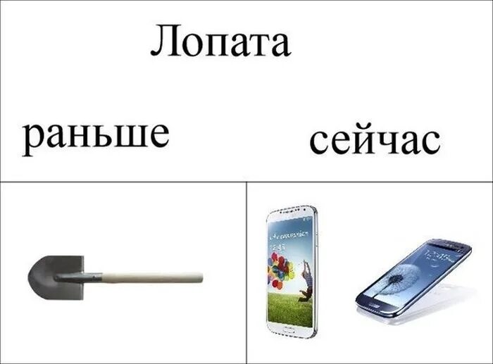 Что ели раньше и сейчас. Раньше и сейчас. мемы раньше и сейчас. раньше сейчас мем. мемы про телефоны раньше и сейчас.