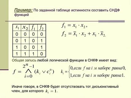 Для заданной функции составить таблицу истинности