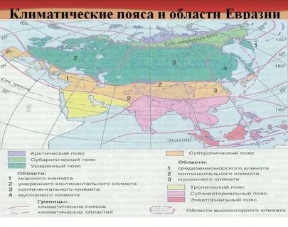 Ташкент область умеренного пояса