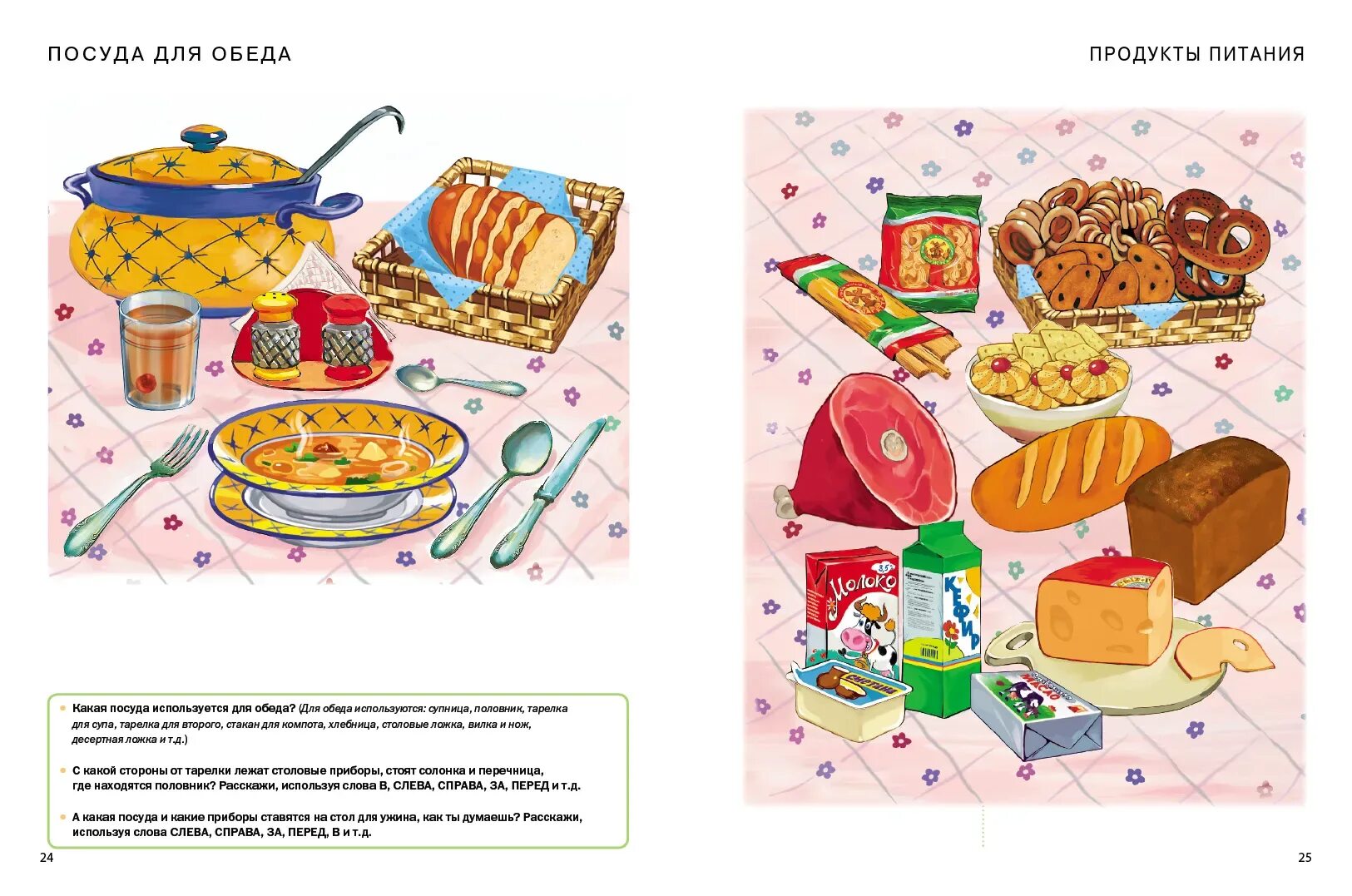 Как называется способ изображения продуктов питания. Посуда, продукты питания для детей. Продукты питания для дошкольников. Задания на тему продукты питания. Продукты тема для детей.