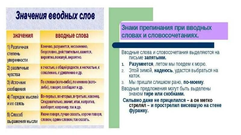Однако выделяется запятыми в середине