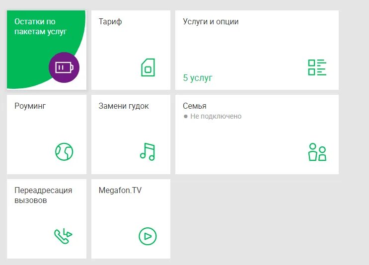 Остаток интернета мегафон. Мегафон остатки интернета. Личный кабинет мегафон интернет. Как проверить сколько интернета на мегафоне. Проверка трафика мегафон.