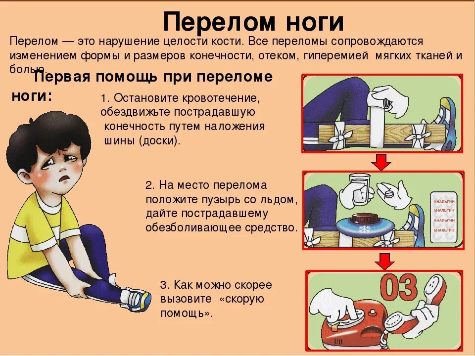 Первая помощь 2 класс. Оказание первой помощи при травмах. памятка первая помощь при травмах. оказание первой помощи при травматизме. первая помощь ребенку.