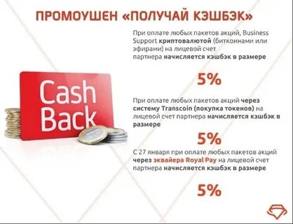 Акции начинающих компаний
