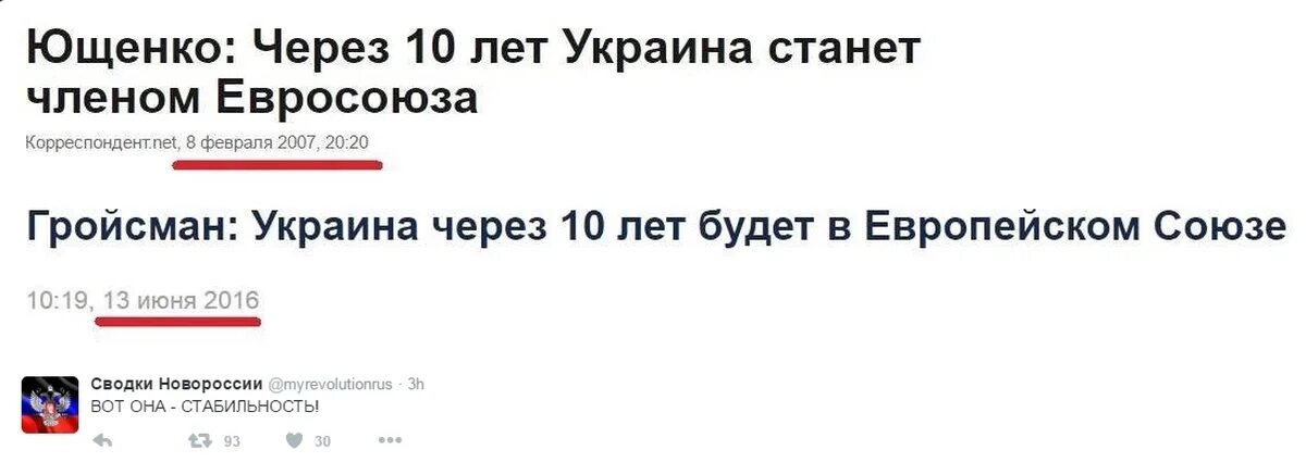 Через год Украина будет. Украина через 10 лет станет. Твит через год Украина вступит в ЕС. Ющенко Украина фразы.