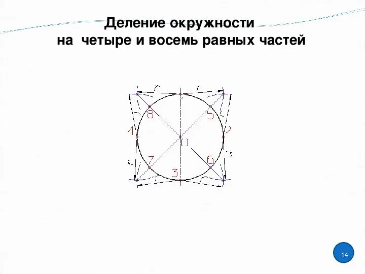 Как разделить круг на 4 части. Деление окружности на 24 равные части. Деление круга на равные части. Деление окружности на 3 равные части. Деление окружности на 4 части.