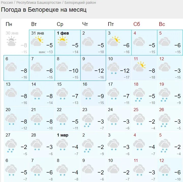 Погода на февраль. Погода на завтра. Гисметео февраль. Прогноз погоды на февраль в Москве. Погода на февраль ростове на дону