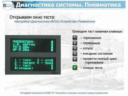 Рт системы
