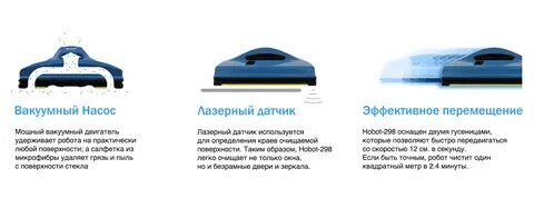 Инструкция по применению мойщика окон