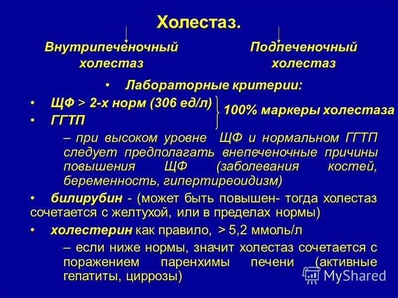 Лабораторные проявления синдрома холестаза. Лабораторные критерии при синдроме холестаза. Синдром холестаза заболевания печени. Проявления синдрома холестаза при хронических болезнях печени:. Показатели холестаза