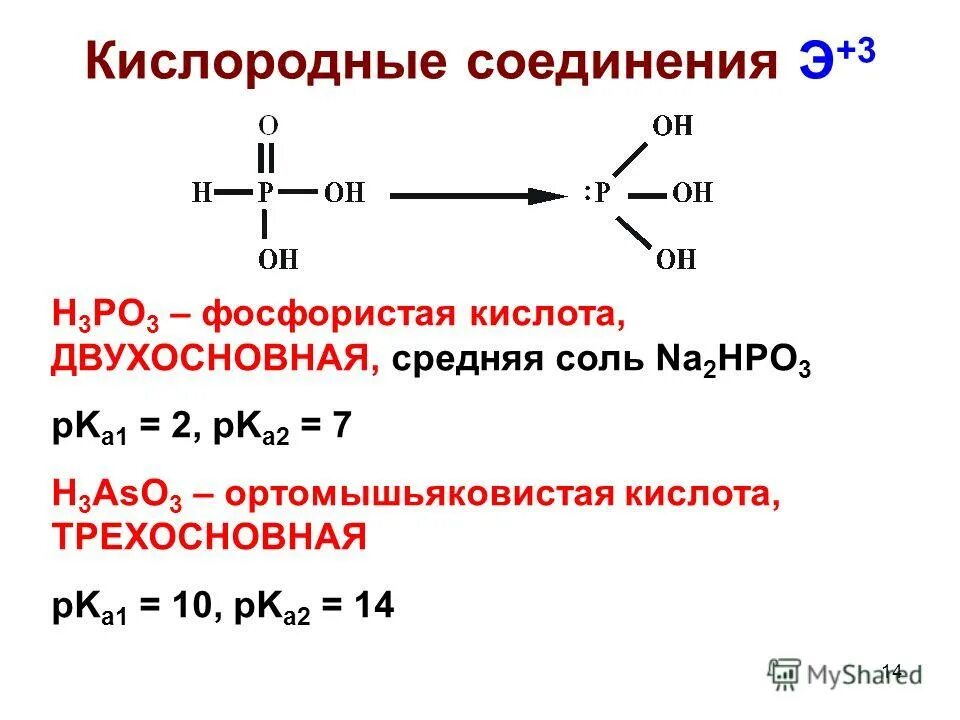 гидролиз пероксида. сероводород это слабая двухосновная кислота и окислитель. реакции с избытком гидроксида натрия. характеристика сероводородной кислоты. сероводород это слабая двухосновная кислота и окислитель.