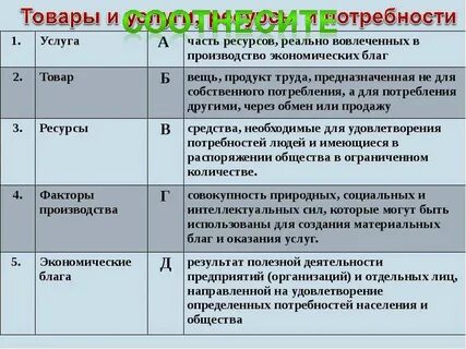 Огэ по теме экономика