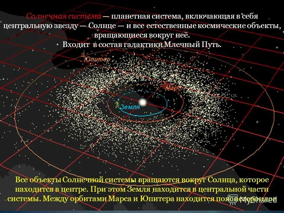 В какую сторону вращаются звезды