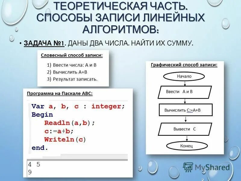 8 класс основные алгоритмические конструкции вариант 1. 8 класс основные алгоритмические конструкции вариант 1