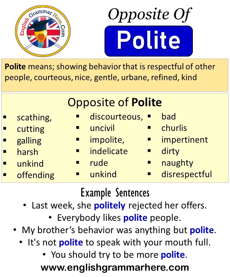 Polite opposite Word. Polite antonyms. Polite opposite adjective. Politer или more polite. Opposite of each