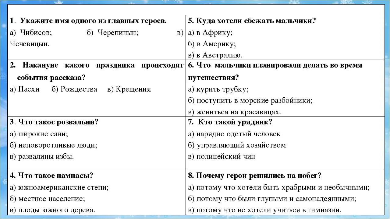 Мальчики чехов тест. А П Чехов мальчики главные герои. Чехов мальчики характеристика героев. Характеристика мальчиков из рассказа Чехова мальчики. Чехов мальчики сравнительная характеристика мальчиков.