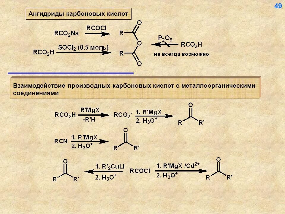 Получение карбоновых кислот из альдегидов. Синтез ангидридов карбоновых кислот и кетонов. Взаимодействие алкенов с карбоновыми кислотами. Взаимодействие карбоновых кислот с альдегидами. Взаимодействие альдегидов с карбоновыми кислотами