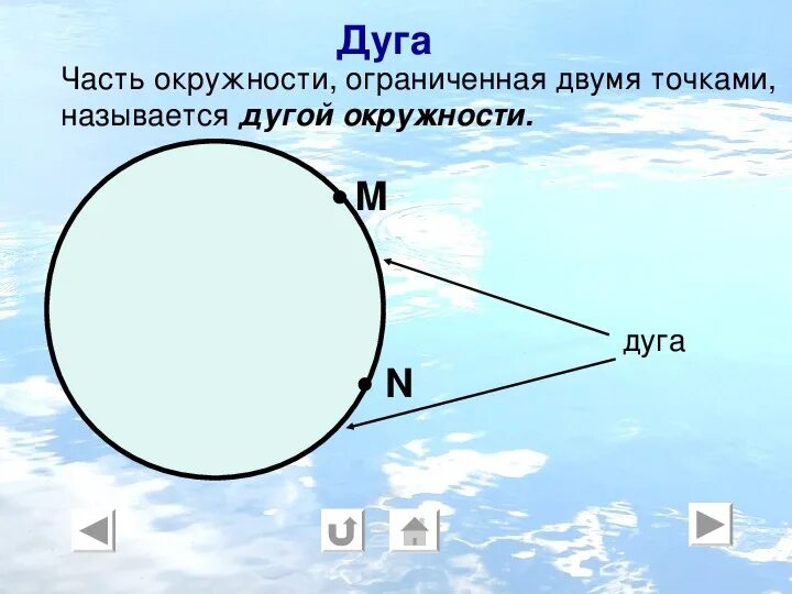 Дуга окружности. Дуга определение. Дуга окружности определение. С дугами.