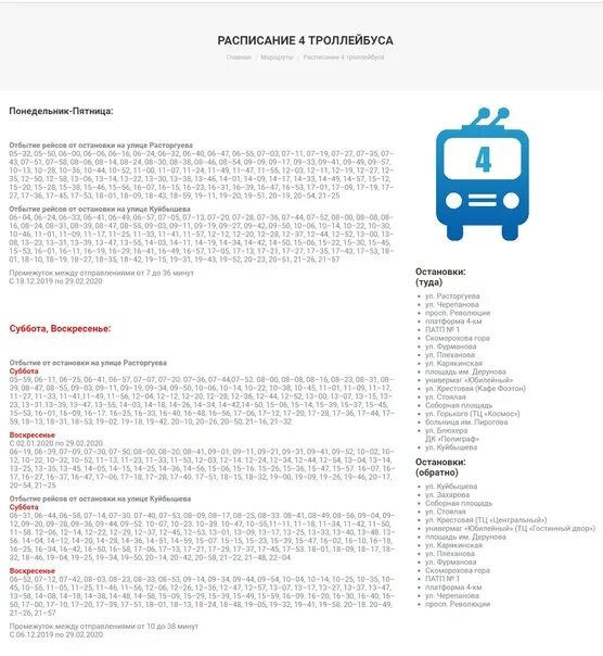 Расписание троллейбуса 105. Маршрут троллейбуса 6 Рыбинск. Расписание 5 троллейбуса Рыбинск. Расписание 1 троллейбуса Рыбинск. Маршрут 1 троллейбуса Рыбинск.