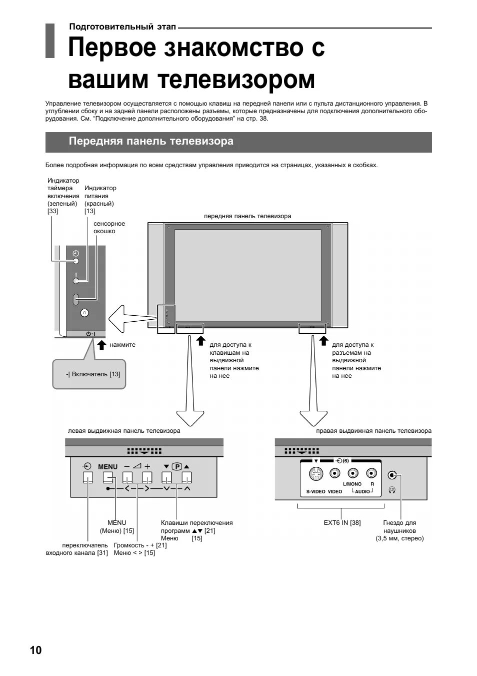 Toshiba 42wp36p. Toshiba 42wp36p Plasma. Инструкция на телевизор Тошиба 42wp56r. Телевизор тошиба инструкция