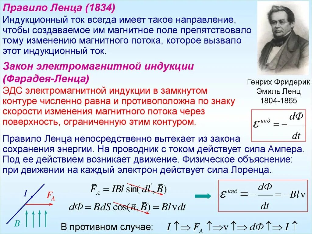 3 правила ленца. Закон магнитной индукции правило Ленца. Закон Ленца закон электромагнитной индукции. ЭДС электромагнитной индукции. Закон Фарадея Ленца для электромагнитной индукции.