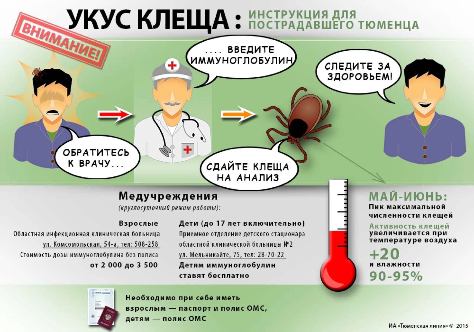 Если укусил клещ какие таблетки нужно пить. Профилактика инфекции клещевого энцефалита. Профилактика клещевого энцефалита у детей. Профилактика если укусил клещ. Вирус клещевого энцефалита профилактика.