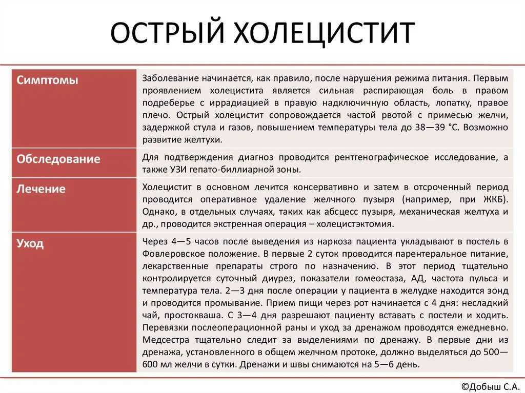 Питание при поджелудочной железе в период обострения. Диета 1 при панкреатите поджелудочной железы. Что есть при панкреатите в период обострения. Питание при панкреатите в период обострения у взрослых.