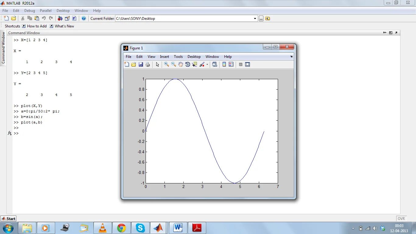 Квадрат matlab. Матлаб 9.7.0. матлаб моделировании функции. матлаб резонансные графики. синус matlab.