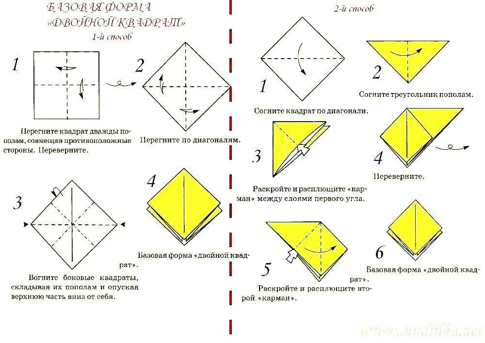 Сделать схему оригами. Базовая форма двойной квадрат оригами. Базовая форма двойной квадрат оригами схема. Базовая форма квадрат оригами. Оригами двойной квадрат схема.