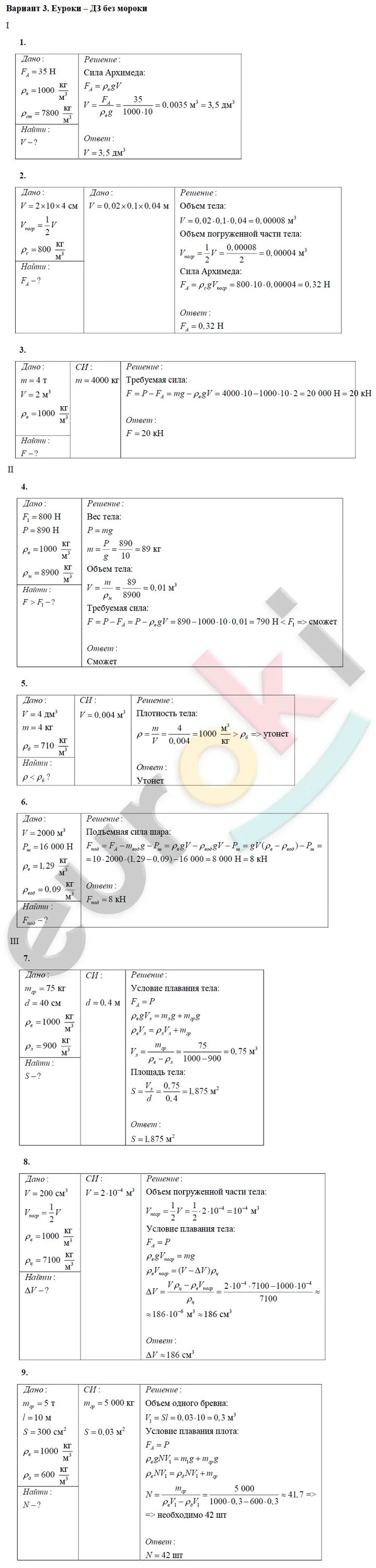 Физика 7 класс дидактические материалы гдз. Архимедова сила 7 класс 3 вариант. Кр по физике 3 7 класс. Гдз по физике кр 3 Архимедова сила. Кр по физике 7 класс архимедова сила