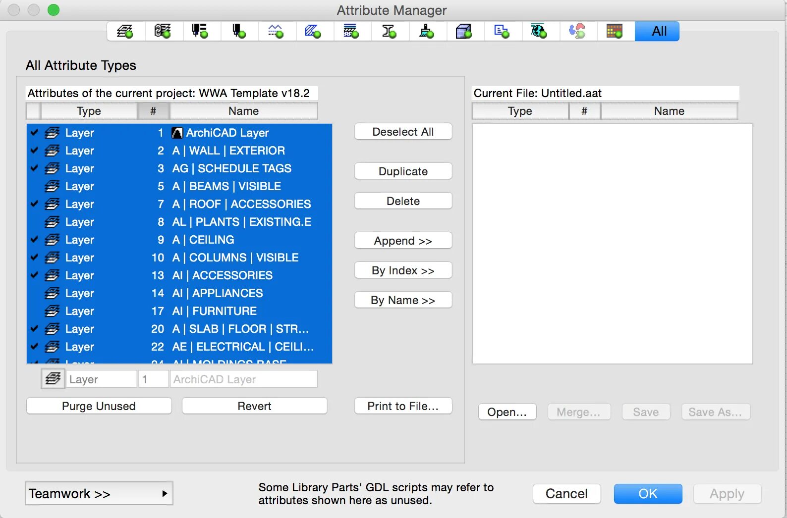 Parts library. Attribute Manager. Parts of a Library.