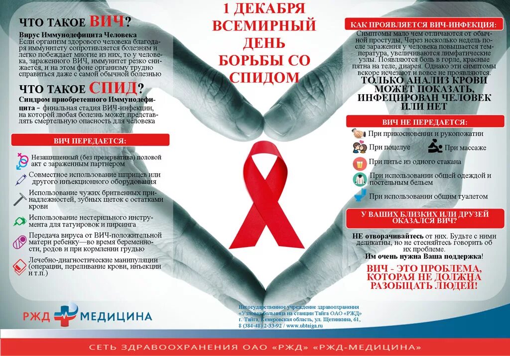 Прощай спид. Борьба со СПИДОМ. Всемирный день СПИДА. Стоп СПИД. Профилактика СПИДА плакат.