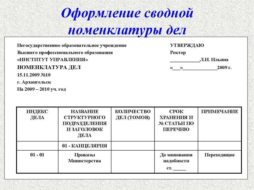 Номенклатура приложение. Образец сводной номенклатуры дел организации. номенклатура дел наименование папок. макет номенклатуры дел структурного подразделения. номенклатура дел порядок формирования дел в организации.