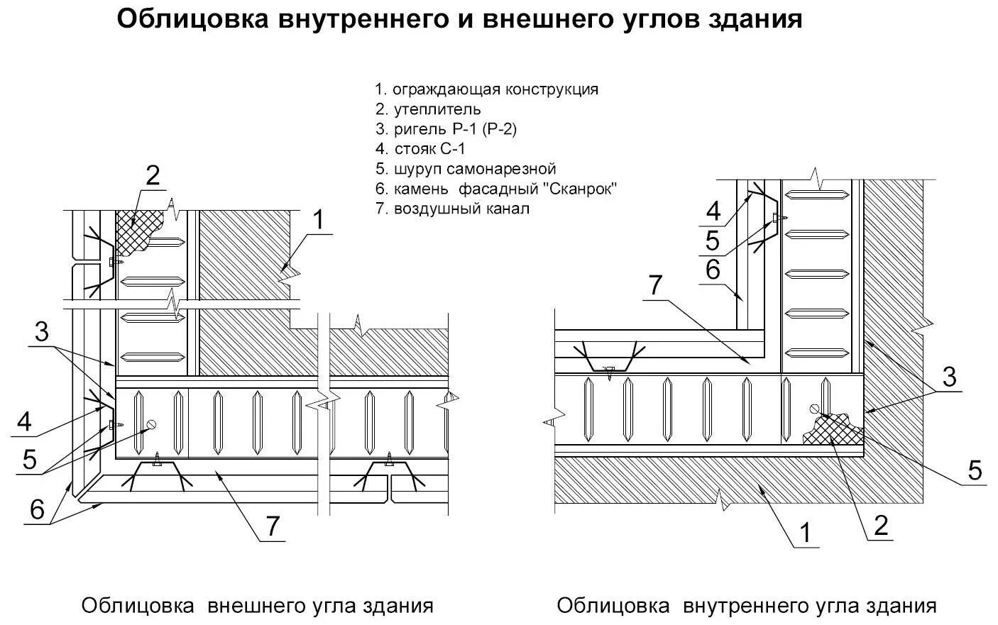 Обшивка помещение наружная. Термопанели вайт хиллс. Облицовки внутренних и наружных. Облицовка фундамента искусственным камнем. Отделка фасада декоративным камнем.