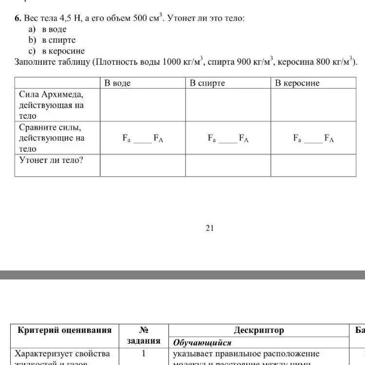 Контрольная работа архимедова сила 7. Физика Архимедова сила таблица 7. Таблица по физике Архимедова сила. Таблица сил физика. Таблица сил по физике Архимедова сила.